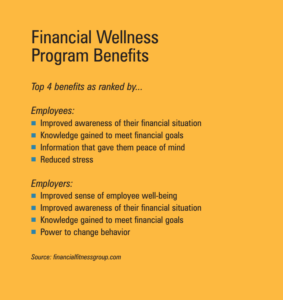 Financial Wellness Program Benefits